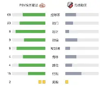 瑞士队挑战极限今晚本菲卡调整名单以备荷甲，底特律活塞扳平良机备战荷甲瞬间刷屏的简单介绍